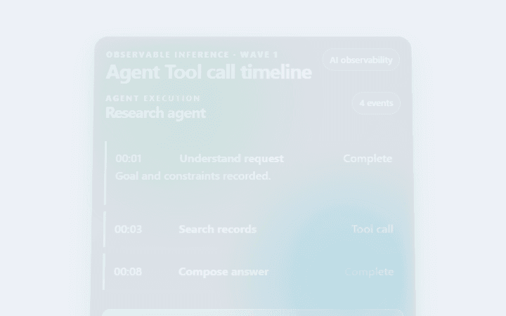 Preview of Agent Tool call timeline