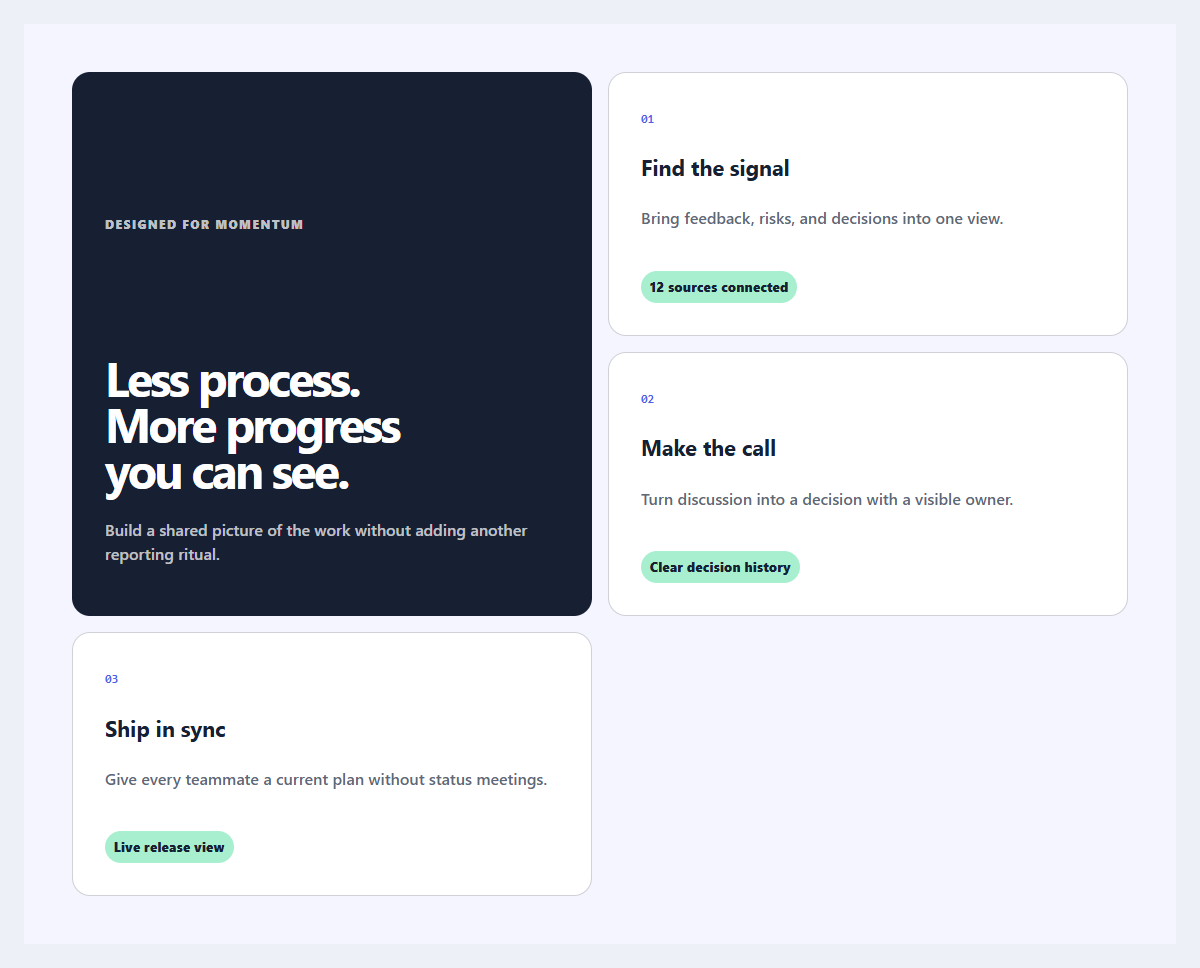 Preview of Outcome feature grid