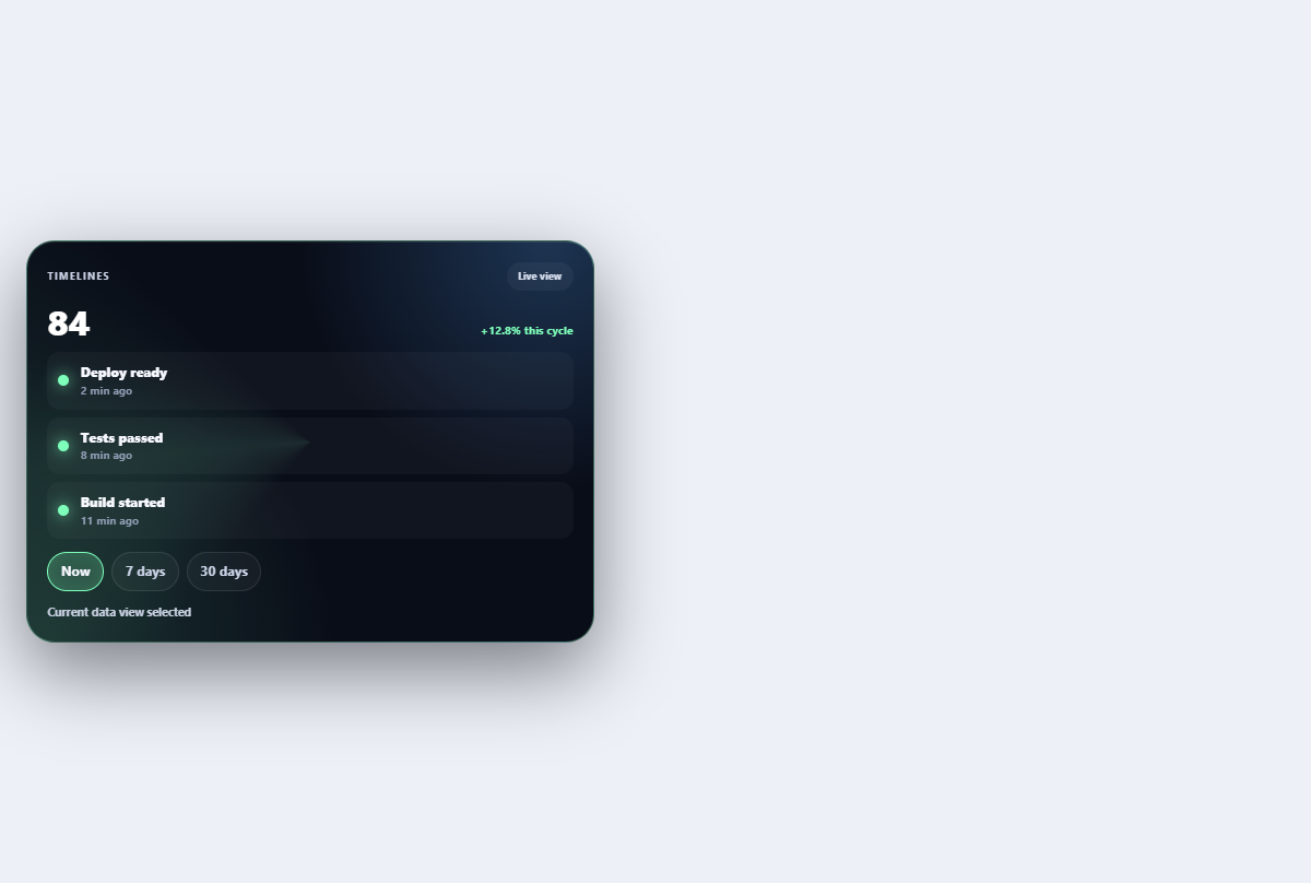 Preview of Live activity timeline