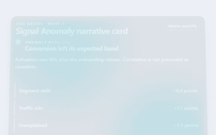 Preview of Signal Anomaly narrative card