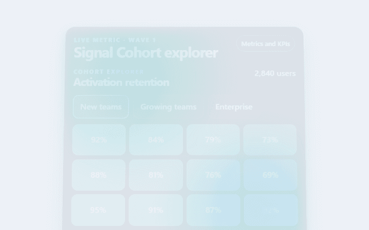 Preview of Signal Cohort explorer