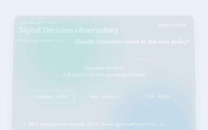 Preview of Signal Decision observatory