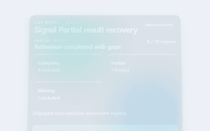 Preview of Signal Partial result recovery