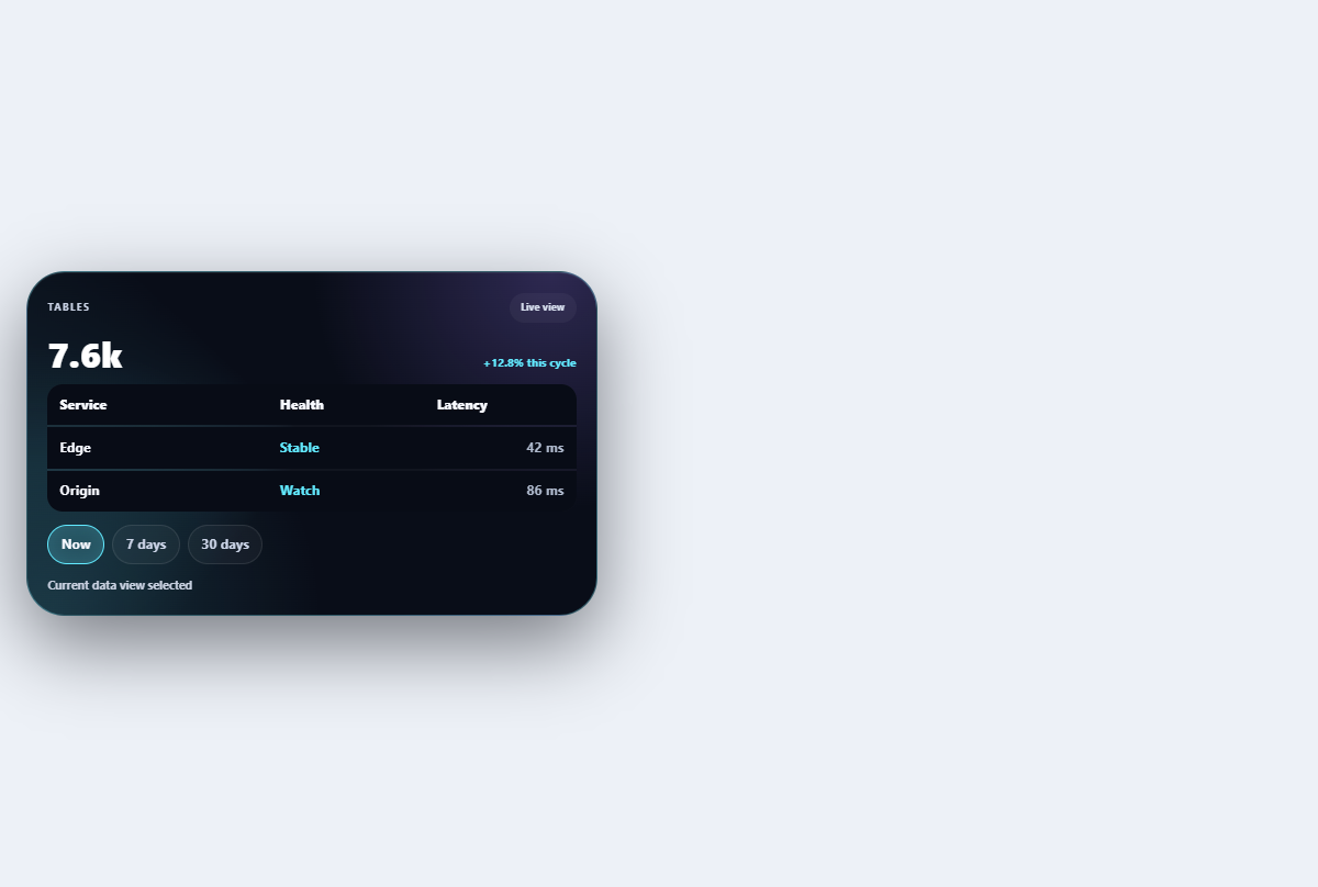 Preview of Morphing data table