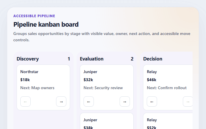 Preview of Pipeline kanban board