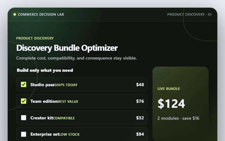 Preview of Bundle Optimizer · Product discovery