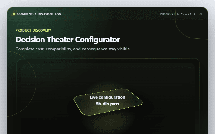 Preview of Decision Theater Configurator · Product discovery