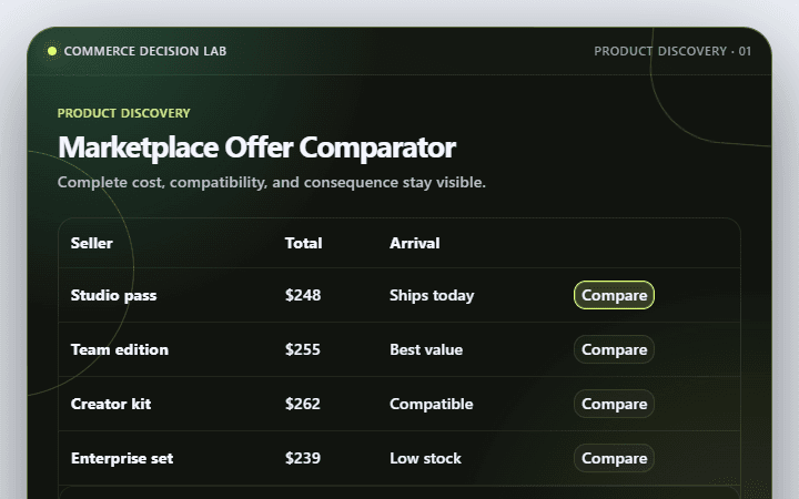 Preview of Marketplace Offer Comparator · Product discovery