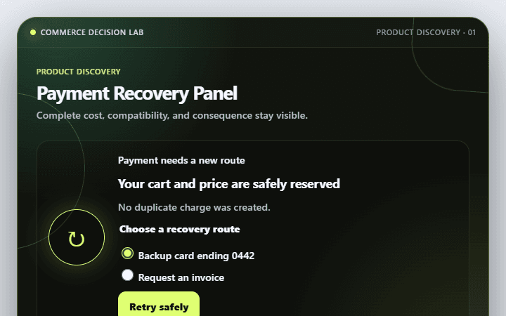 Preview of Payment Recovery Panel · Product discovery