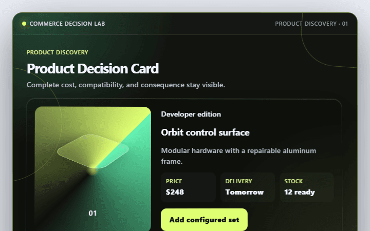 Preview of Product Decision Card · Product discovery