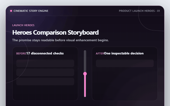 Preview of Comparison Storyboard · Product launch heroes