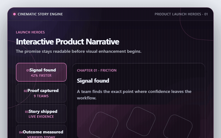 Preview of Interactive Product Narrative · Product launch heroes