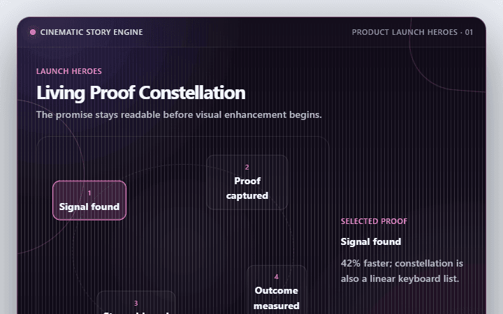 Preview of Living Proof Constellation · Product launch heroes