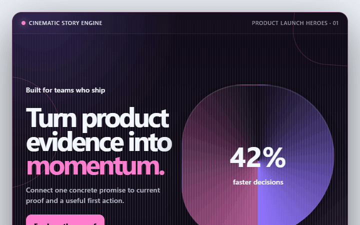 Preview of Outcome Hero · Product launch heroes