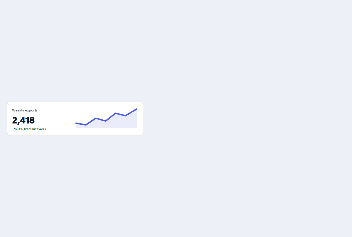 Preview of Sparkline stat card