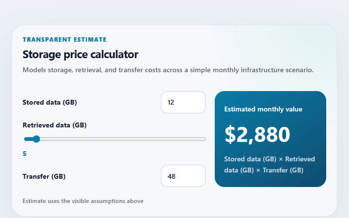 Preview of Storage price calculator