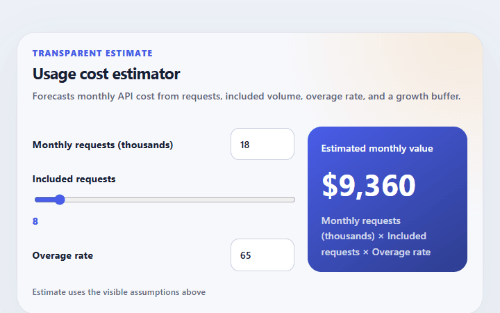 Preview of Usage cost estimator