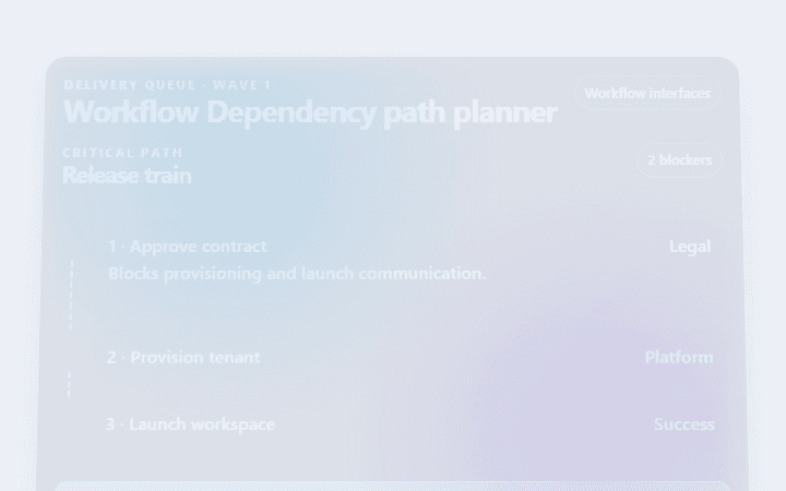 Preview of Workflow Dependency path planner