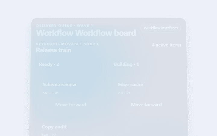 Preview of Workflow Workflow board