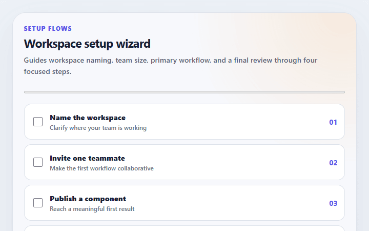 Preview of Workspace setup wizard